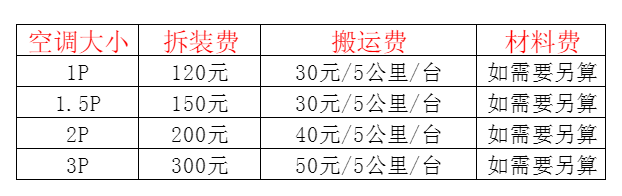蔡甸空调移机及费用电话在哪里找